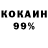 Печенье с ТГК конопля Kevin Odero